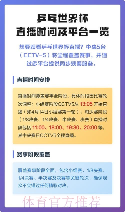 免费在线观看世界杯赛事直播全平台推荐
