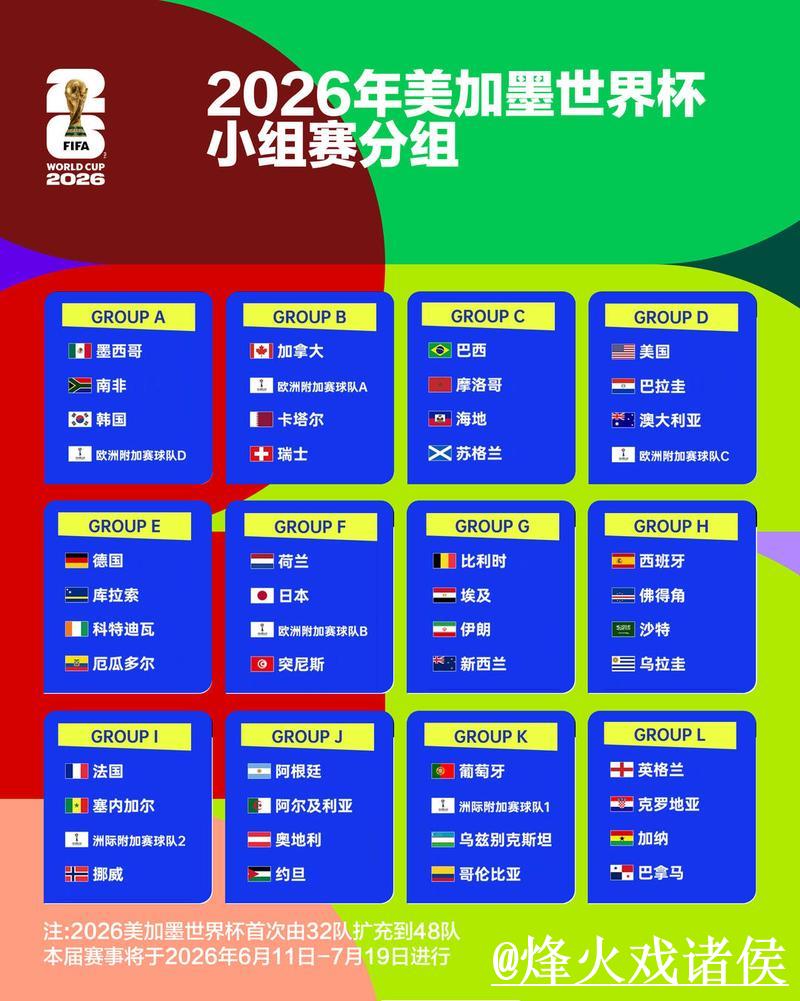 2026世界杯高清直播平台推荐列表