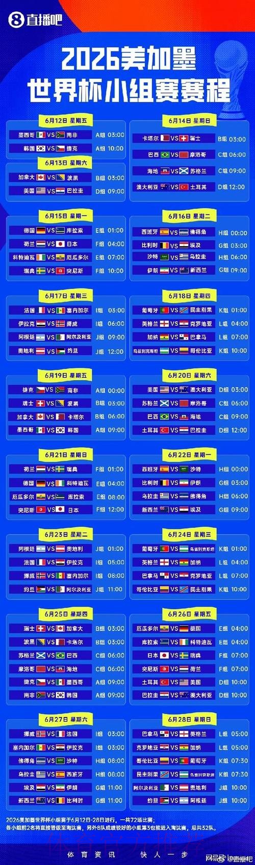 2026世界杯全程比赛计划与精彩解析