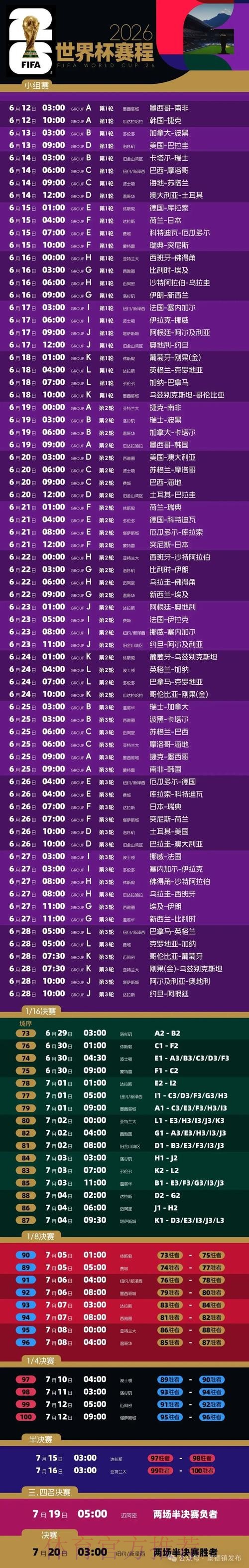 2026世界杯全程比赛计划与精彩解析