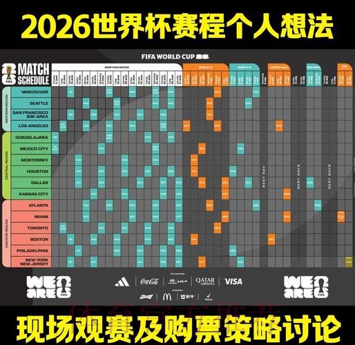 2026世界杯全程比赛计划与精彩解析