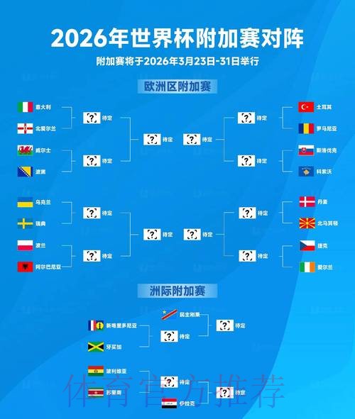 2026世界杯赛事直播:精彩比赛尽在掌握 2026世界杯赛事直播:精彩比赛尽在掌握