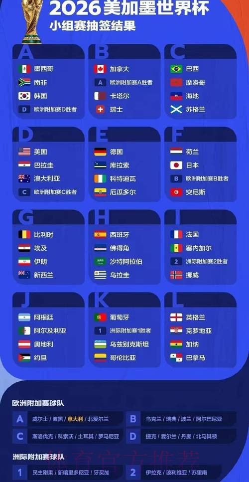 2026世界杯免费预测分析